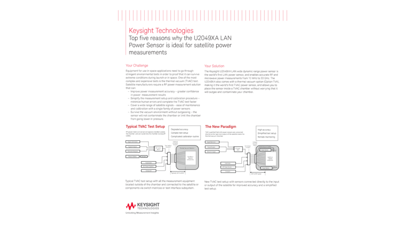 Satellite Power Measurement Using Power Sensors